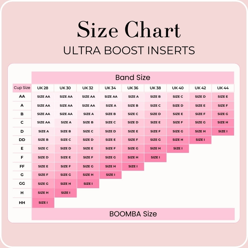 Ultra Boost Inserts